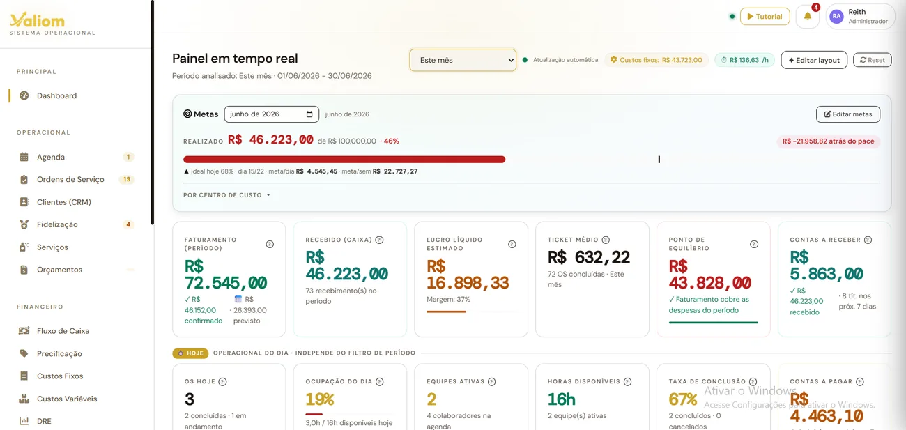 Painel do Valiom em tempo real